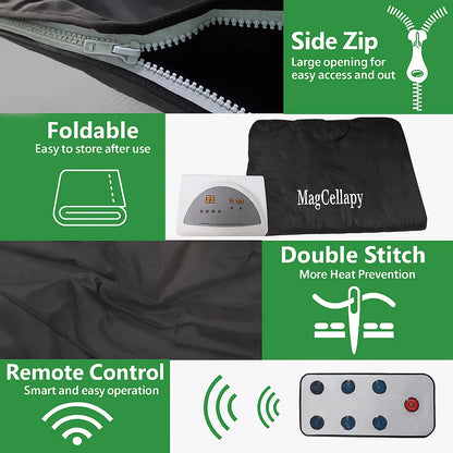 MagCellapy Infrared Sauna Blanket